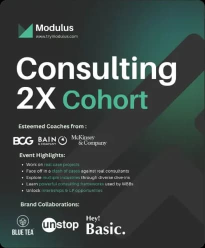 The Modulus Consulting 2X Cohort poster.